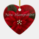 Suche nach hampshire ornamente Amerika