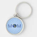 Suche nach erdkugel schlüsselanhänger Welt