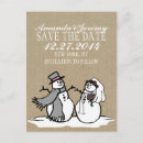 Suche nach schneemann einladungen Cartoon