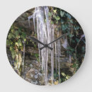 Suche nach ikons wanduhren Ikone