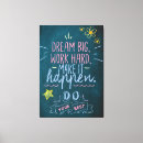 Suche nach tafel leinwandbilder Blume