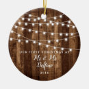 Suche nach in das holz ornamente Couple