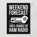 Suche nach funk postkarten Schinken radio