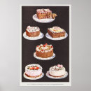 Suche nach nachtisch poster Vintag