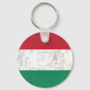 Suche nach ungarn schlüsselanhänger Symbol