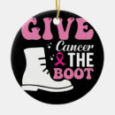 Suche nach sternzeichen ornamente Fische