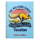 Suche nach känguru kleine notizbücher Rückführung