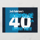 Suche nach überraschen sie 40 geburtstag einladungen Geburtstags party