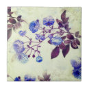 Suche nach grüner hintergrund fliesen Vintag