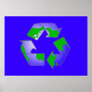 Suche nach recyceln poster Wiederverwendung