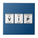 Suche nach nerd fliesen Aussenseiter