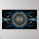 Suche nach getriebe poster Zahnrad