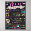 Suche nach first birthday poster Geburtstagsposter