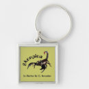 Suche nach skorpion schlüsselanhänger Sternzeichen