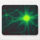 Suche nach gestaltung mousepads Grün