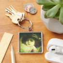 Suche nach fantasy schlüsselanhänger Skurril