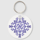 Suche nach medaillon schlüsselanhänger Blumen