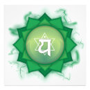 Suche nach kundalini poster Energie