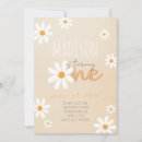 Suche nach molkerei einladungen Retro