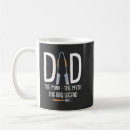 Suche nach lustiger grill tassen Meister