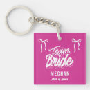 Suche nach brautjungfer geschenke Trauzeugin