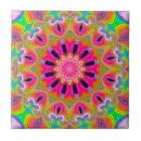 Suche nach kaleidoskop fliesen Lila