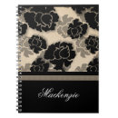 Suche nach angesagt kleine notizbücher Trendig