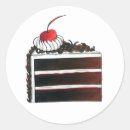 Suche nach schwarzwald aufkleber Kuchen