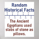 Suche nach alte ägypter poster Geschichte