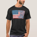 Suche nach schießpulver tshirts Auswirkungen