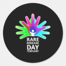 Suche nach selten aufkleber Bewusstsein