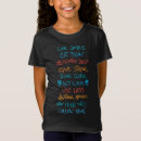 Suche nach reise t shirt kinder tshirts Reisen