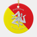 Suche nach italienische familie ornamente Erbe