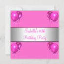 Suche nach pretty einladungen Rosa