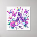 Suche nach ballett leinwandbilder Blume