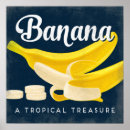 Suche nach vintage frucht poster Banane