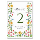 Suche nach englisch tischkarten Elegant