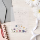 Suche nach frühlingshochzeit einladungen Gartenhochzeit