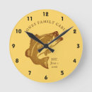 Suche nach fliegenfischen wanduhren Forellenfischerei