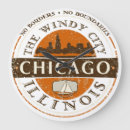 Suche nach chicago kunst Windy