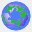 Suche nach erdaufkleber Umwelt
