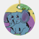 Suche nach 2011 ornamente Verzierung