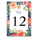 Suche nach koralle tischkarten Modern