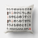 Suche nach japanisch outdoor kissen Katze