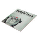 Suche nach niagara falls fliesen Kanada