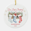 Suche nach tartanmuster ornamente Family