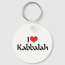 Suche nach kabbala Judentum