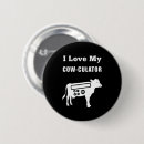 Suche nach buchhalter buttons Rechner