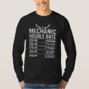 Suche nach mechanisch tshirts Mechanik