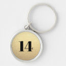 Suche nach motel schlüsselanhänger Zimmer